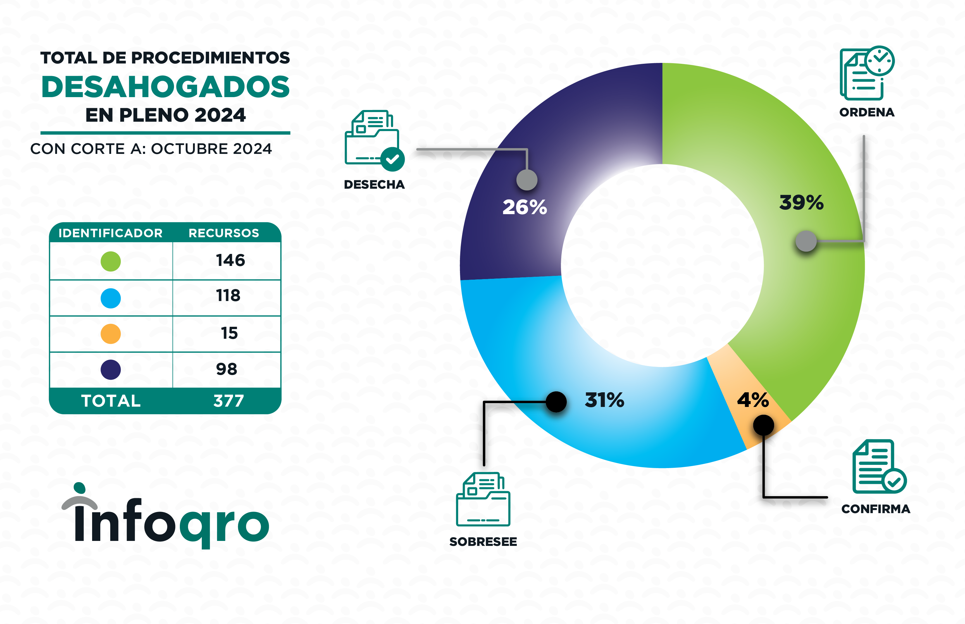 RECURSOS_RECURSOS 1