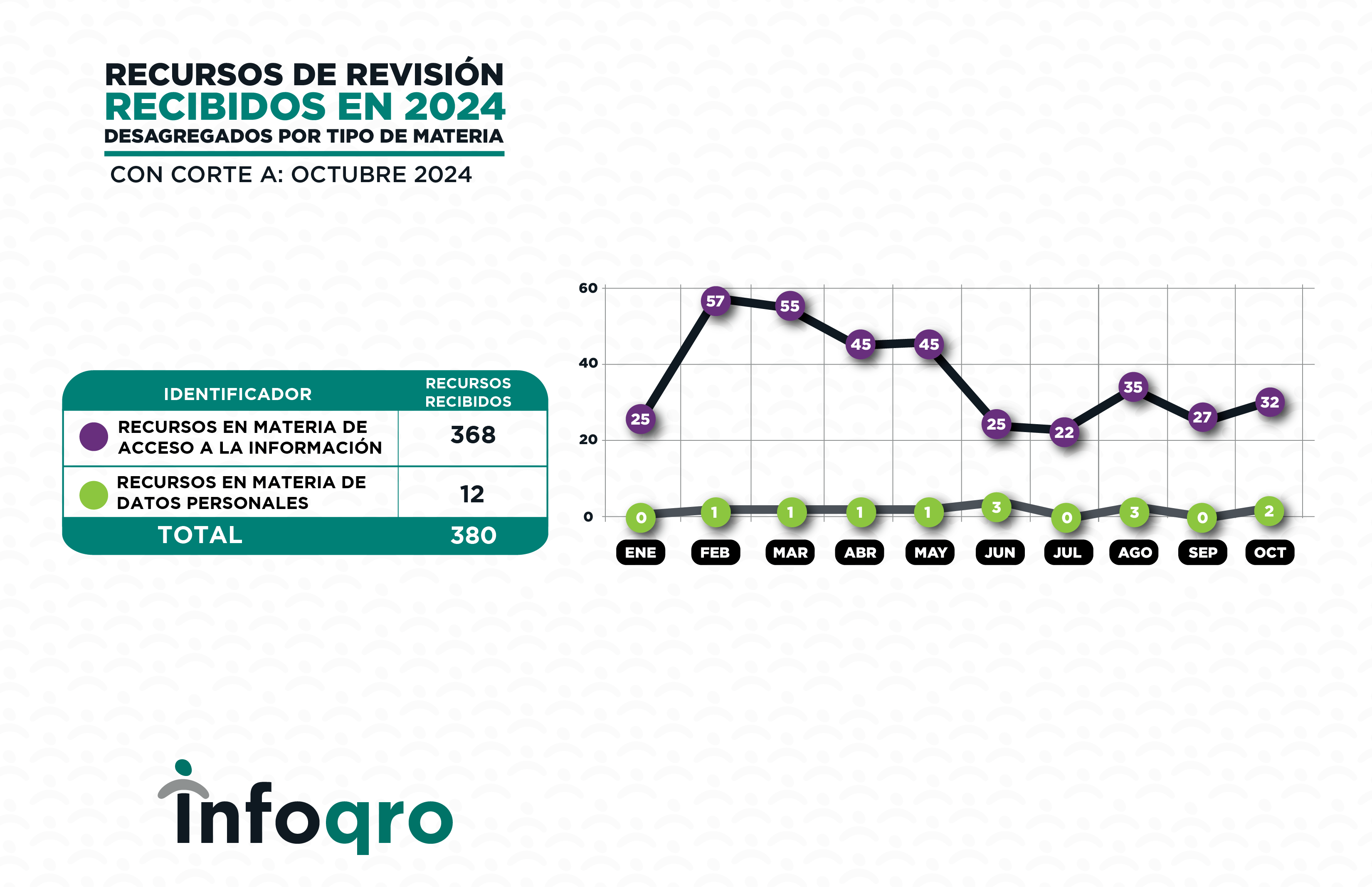 RECURSOS_RECURSOS 4