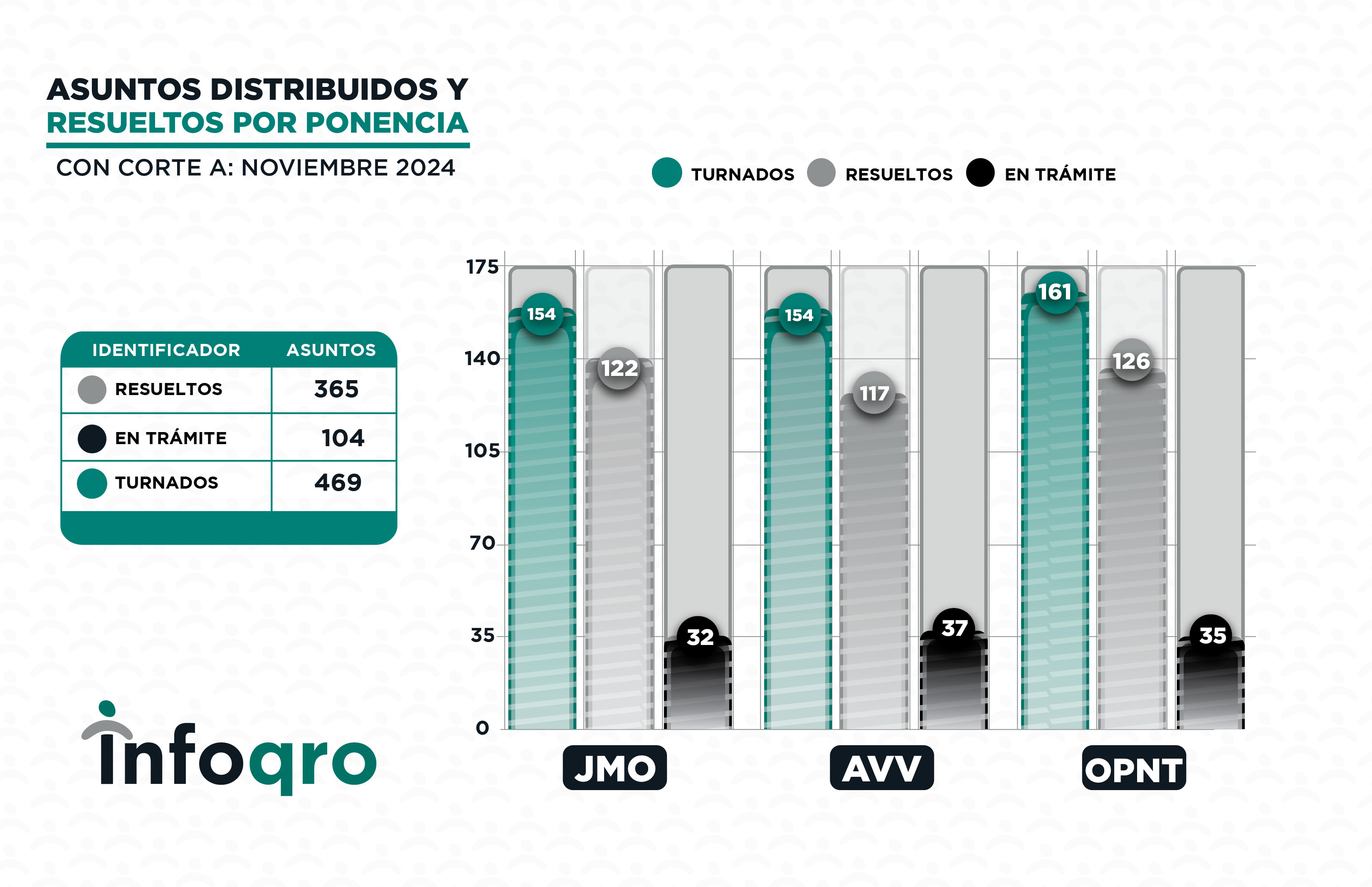 NOVIEMBRE_2024_RECURSOS 9